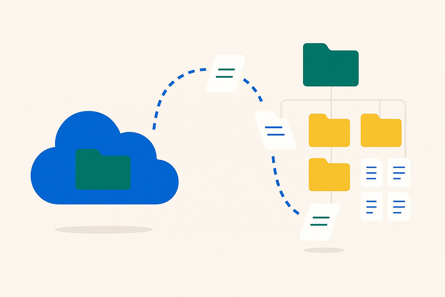 Files and folders moving from Dropbox into a SharePoint document library